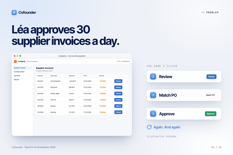 Cofounder – screenshot 3