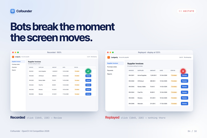 Cofounder – screenshot 4