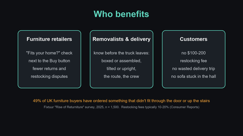 RoomTwin – screenshot 5