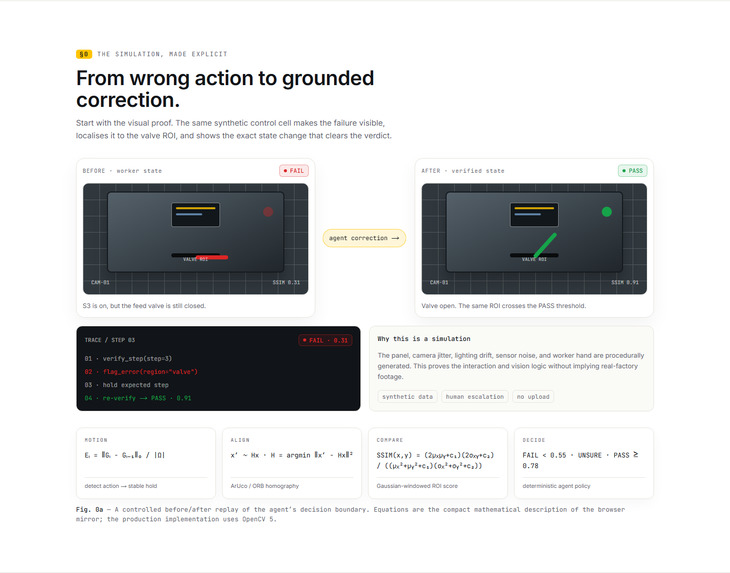 USTAAD – screenshot 6