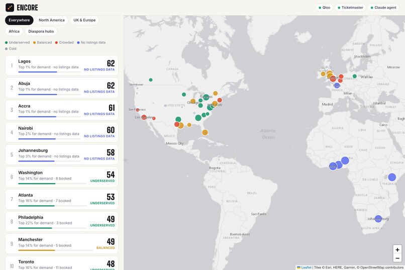 Encore – screenshot 2
