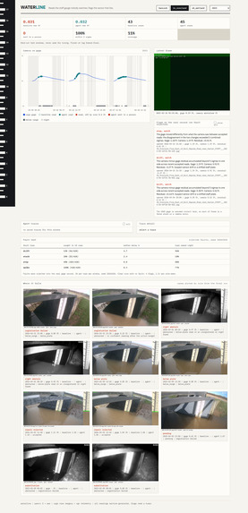 Waterline – screenshot 3