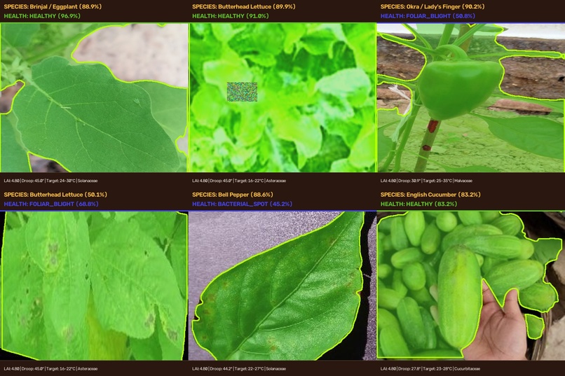 AgriNode: Spatial Digital Twin for Precision Agriculture – screenshot 2