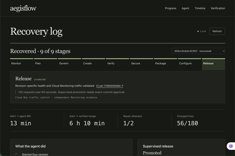 AegisFlow – screenshot 2