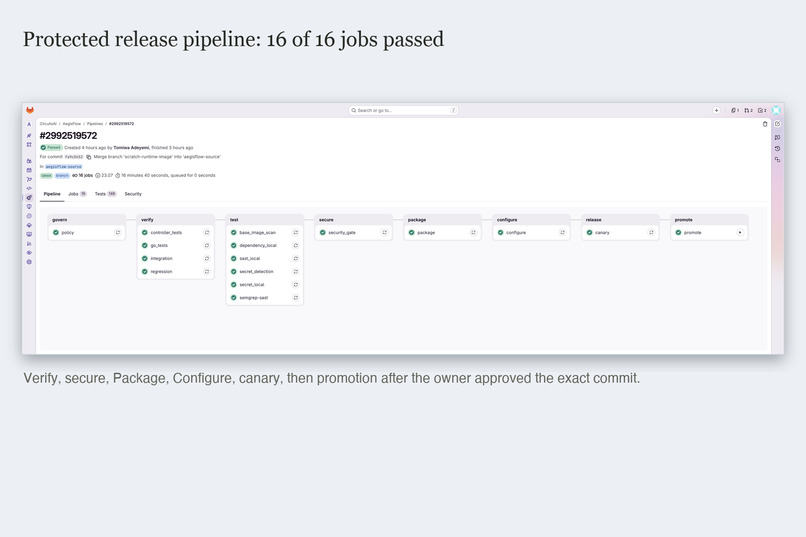 AegisFlow – screenshot 7