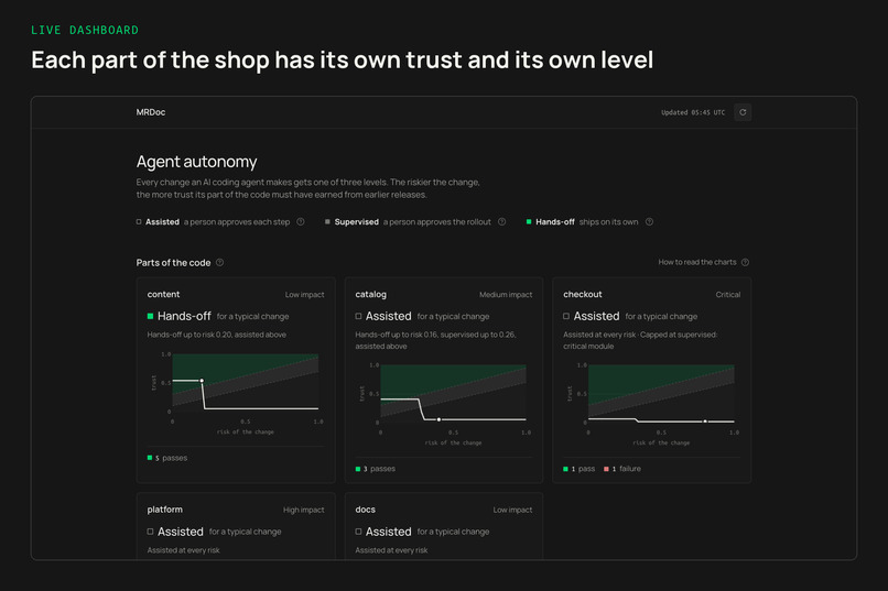 MRDoc – screenshot 7