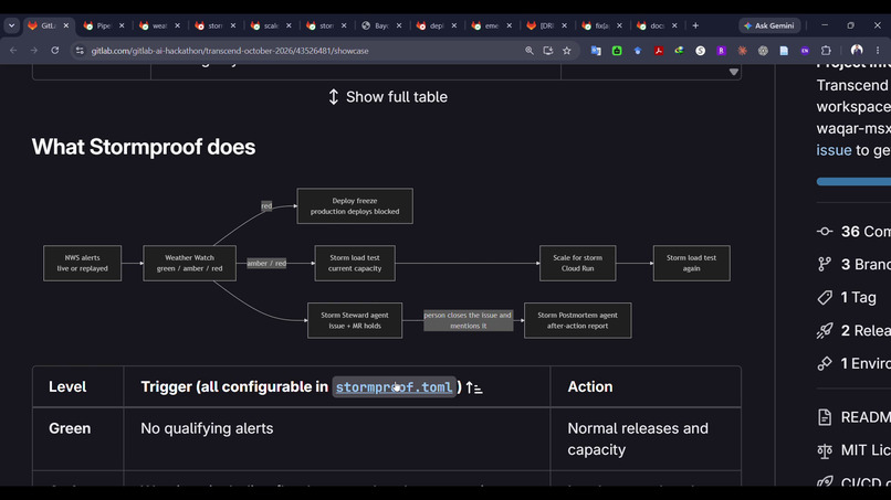 Stormproof – screenshot 2