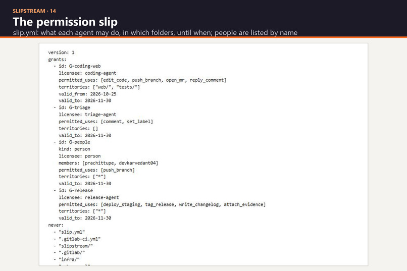 Slipstream – screenshot 4