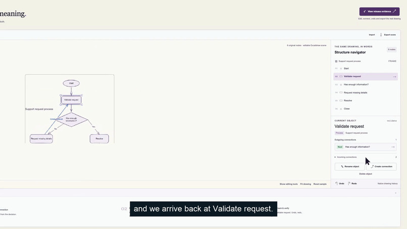 Accessible Canvas – screenshot 2