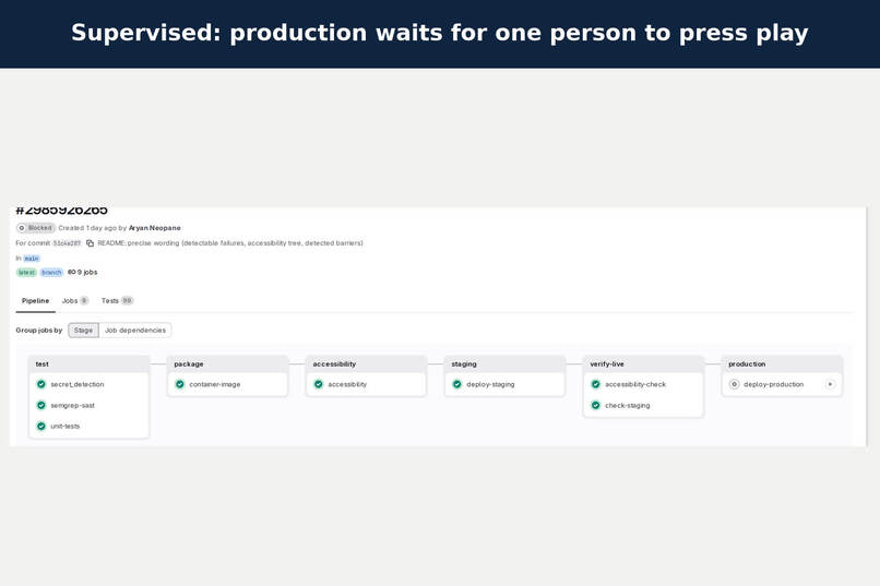 Accessibility Automation – screenshot 3