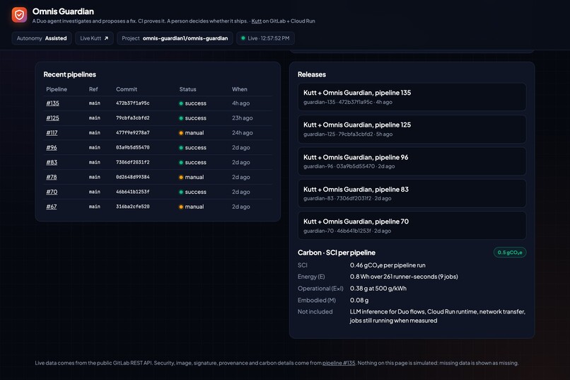 Omnis Guardian: Assisted Release Guardian – screenshot 14