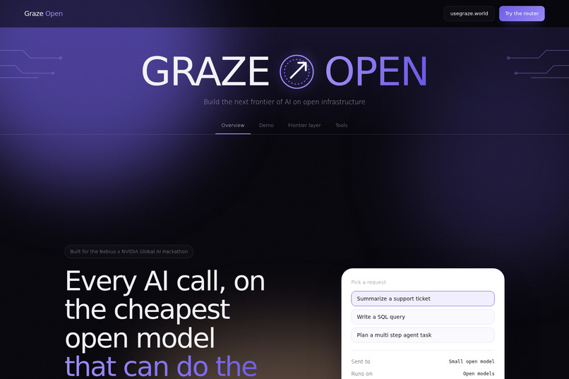 Graze Open – screenshot 2