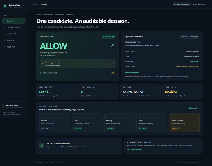 ReleaseGate – screenshot 1
