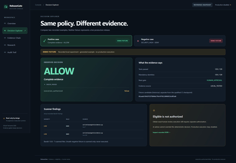 ReleaseGate – screenshot 2