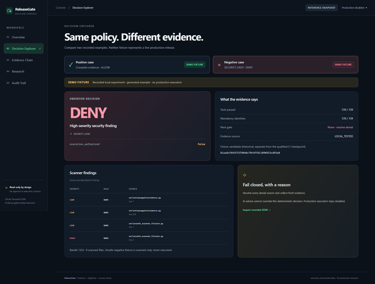 ReleaseGate – screenshot 3