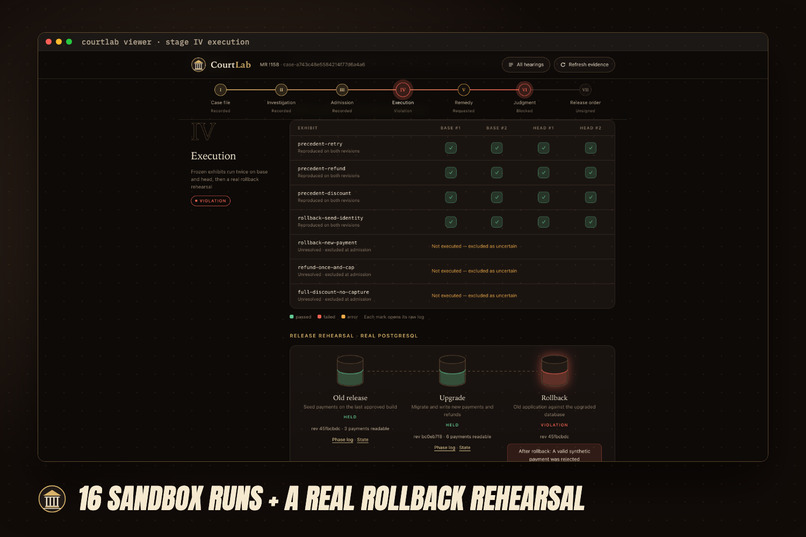 Courtlab – screenshot 2