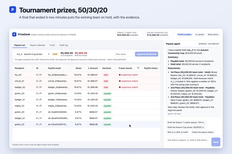 PrizeDesk – screenshot 3