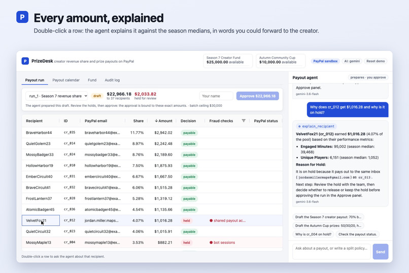PrizeDesk – screenshot 4