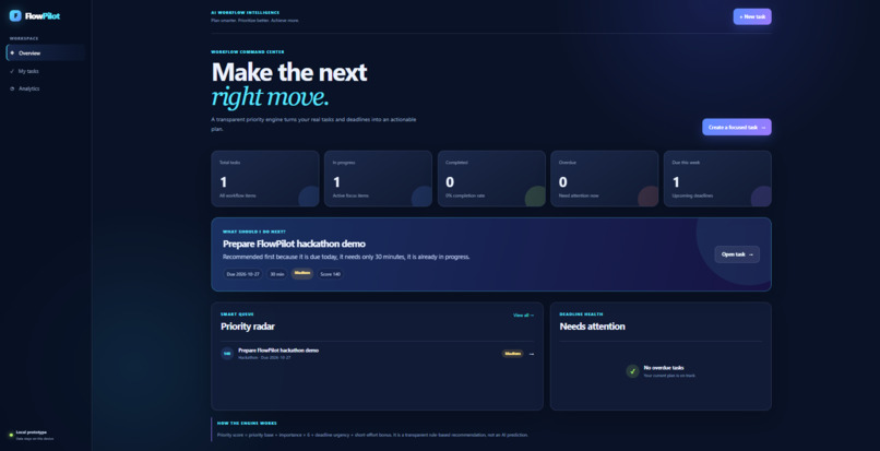 FlowPilot — AI Workflow Intelligence – screenshot 1