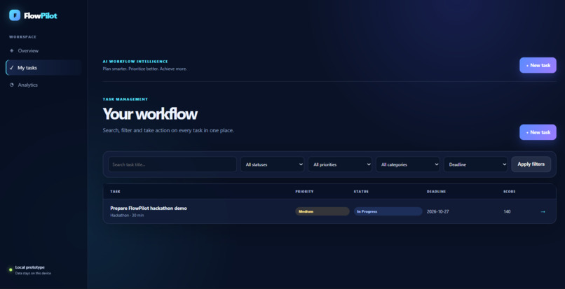 FlowPilot — AI Workflow Intelligence – screenshot 2