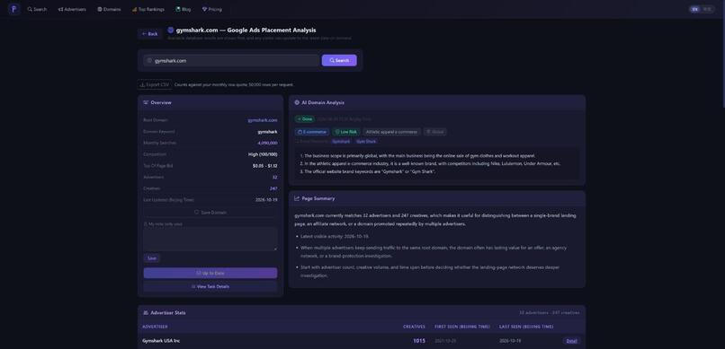 PPCEye – screenshot 1
