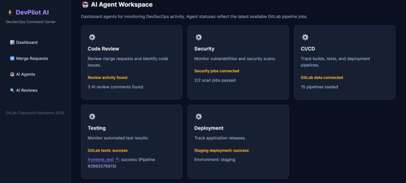 DevPilot AI — Your Intelligent DevSecOps Command Center – screenshot 3