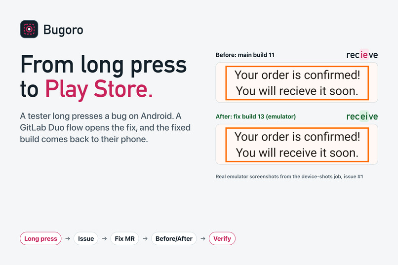 Bugoro – screenshot 4