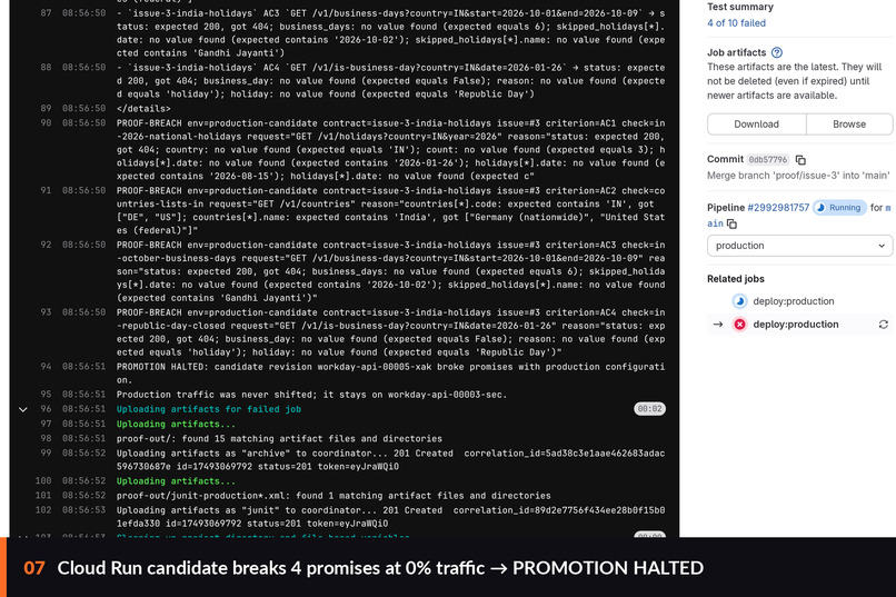 Proof of Done – screenshot 10