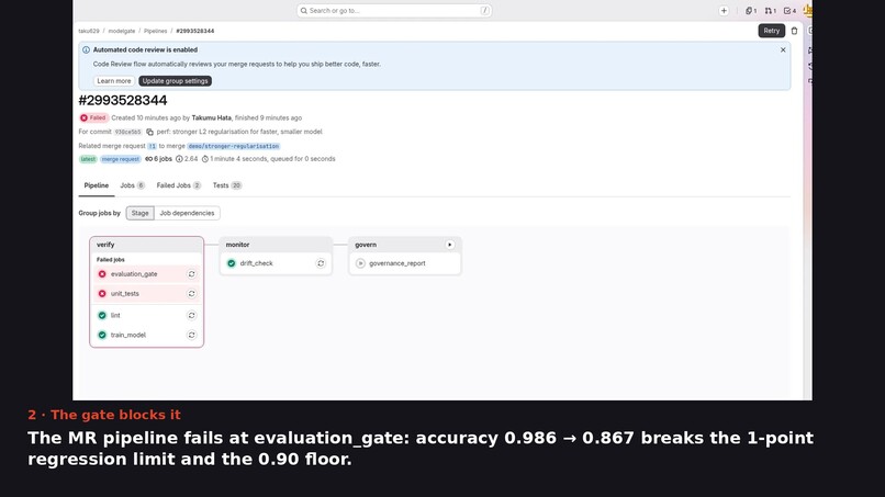 ModelGate – screenshot 2