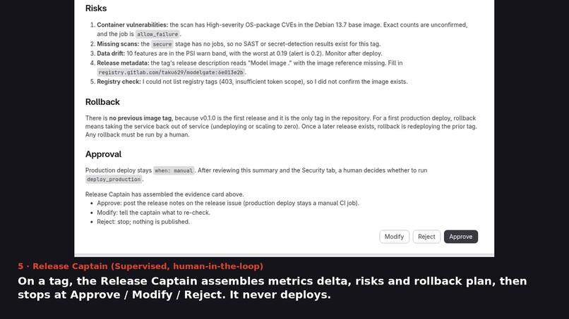 ModelGate – screenshot 6