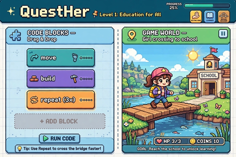 QuestHer - Level Up for Change – screenshot 1