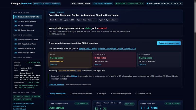 Elenchos for GitLab CI – screenshot 1
