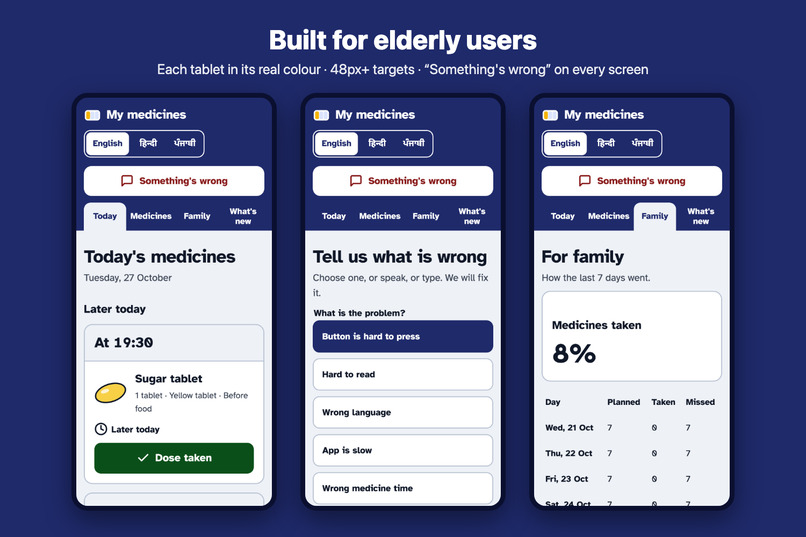 GrandOps – screenshot 2