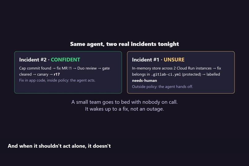 Night Shift – screenshot 4