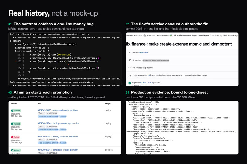 Financial Invariant Release Controller – screenshot 2