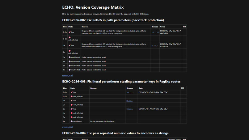 ECHO – screenshot 3