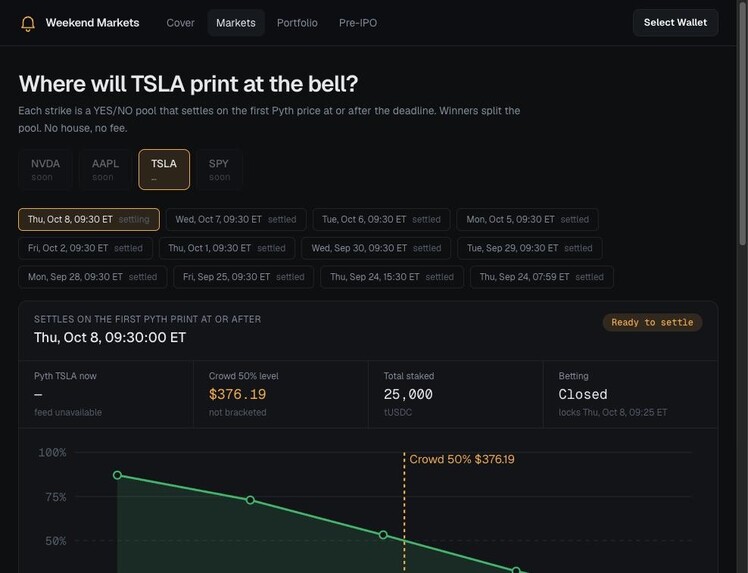 Data Diet – screenshot 4