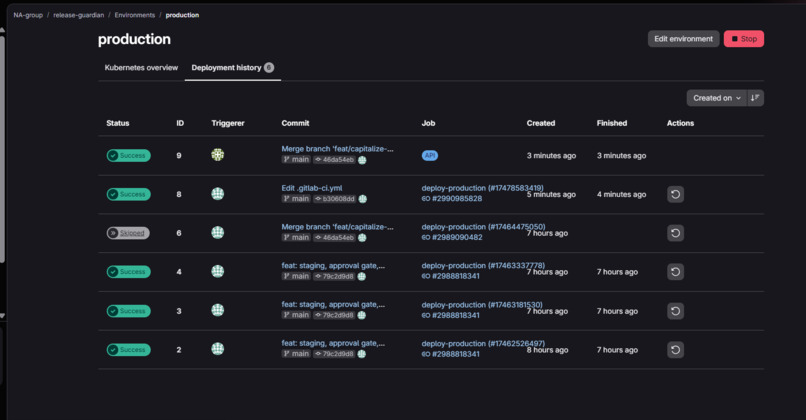 Release Guardian – screenshot 3