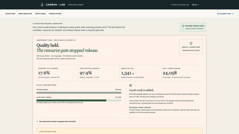The Carbon-Aware Release Lab – screenshot 3