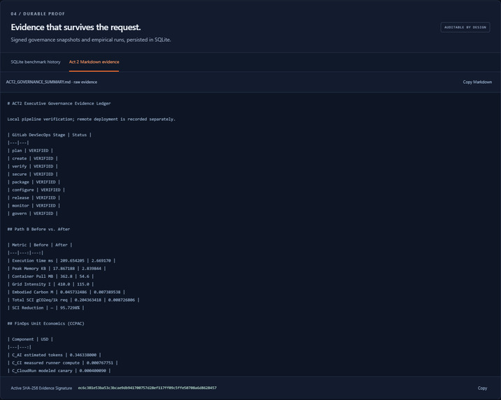 VeriGreen: Post-Code SCI Governor – screenshot 2