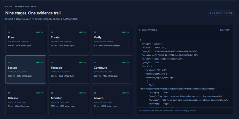 VeriGreen: Post-Code SCI Governor – screenshot 12