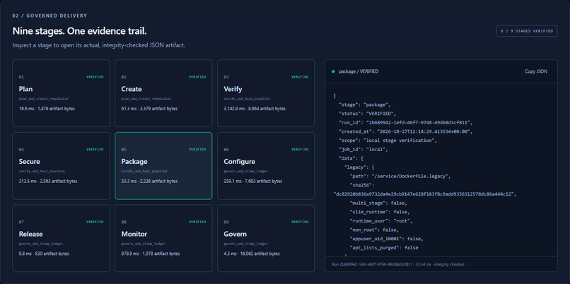 VeriGreen: Post-Code SCI Governor – screenshot 15