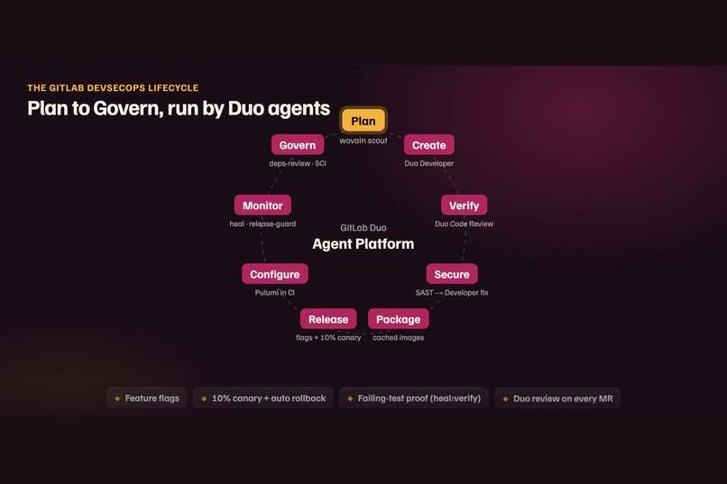 wovain – screenshot 1
