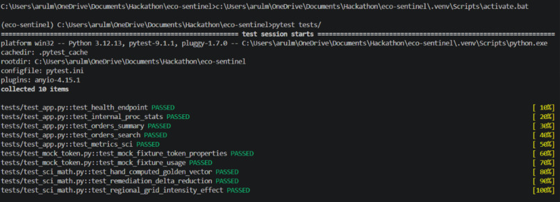 Eco-Sentinel – screenshot 1