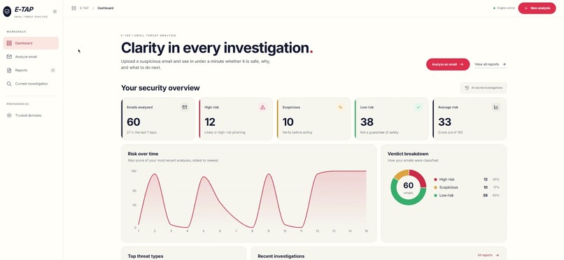 E-Tap – screenshot 7