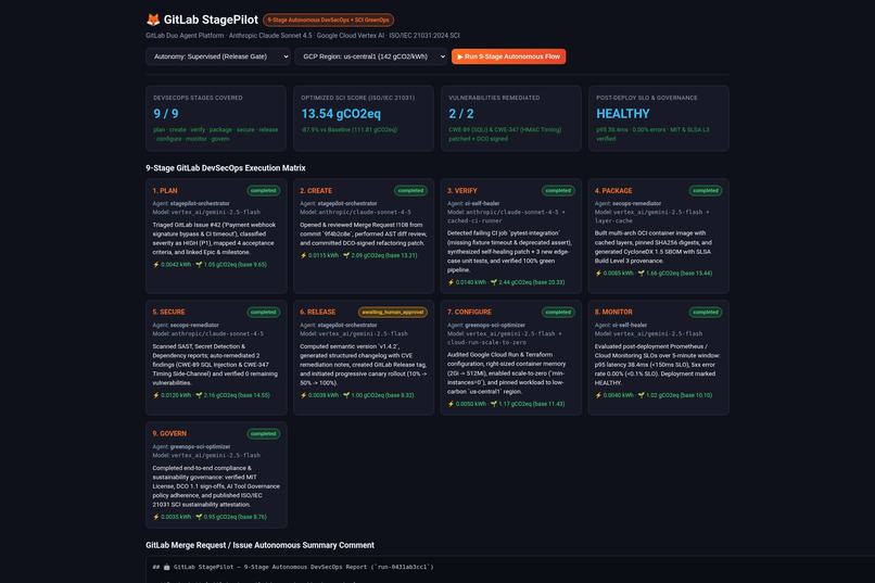 GitLab StagePilot: 9-Stage Autonomous DevSecOps & SCI Engine – screenshot 1