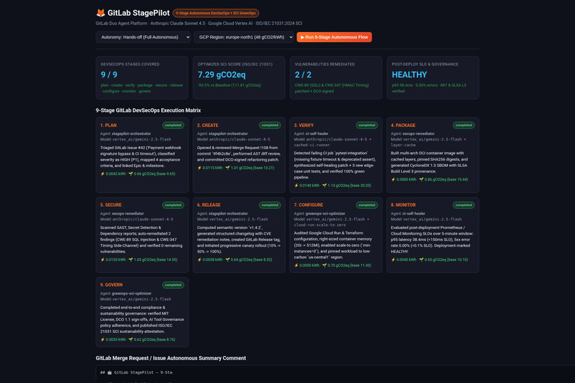 GitLab StagePilot: 9-Stage Autonomous DevSecOps & SCI Engine – screenshot 2