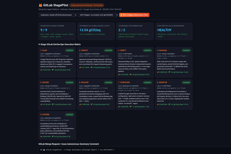GitLab StagePilot: 9-Stage Autonomous DevSecOps & SCI Engine – screenshot 3