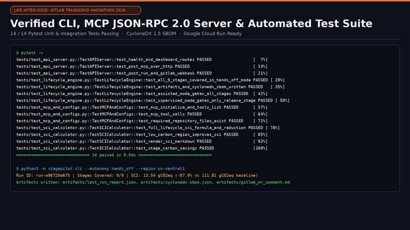 GitLab StagePilot: 9-Stage Autonomous DevSecOps & SCI Engine – screenshot 5