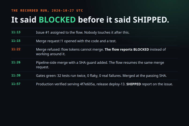 testrazor: issue to production, hands-off – screenshot 4
